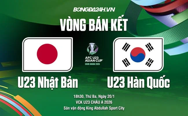 Xác nhận đăng nhập VIVU88