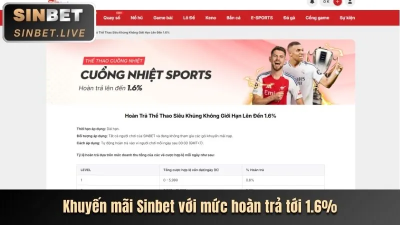 Ưu đãi 188k VIVU88